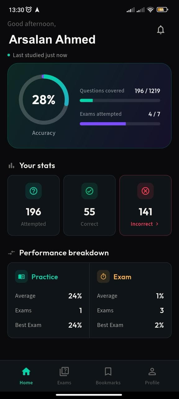PrepCPS app dashboard showing accuracy, coverage and performance stats